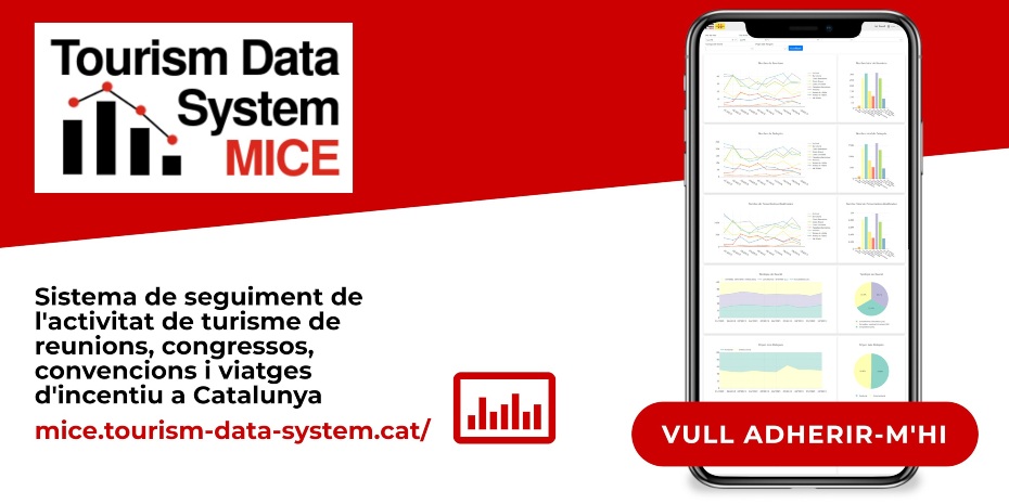 Ya está lista la plataforma Tourism Data System MICE